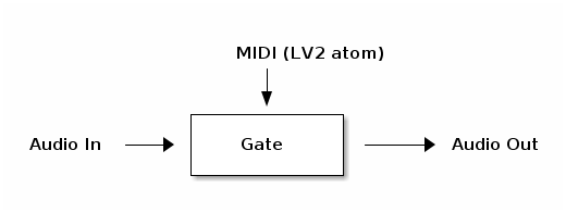 diag 357cc291b3b68e7452f72936903f813e